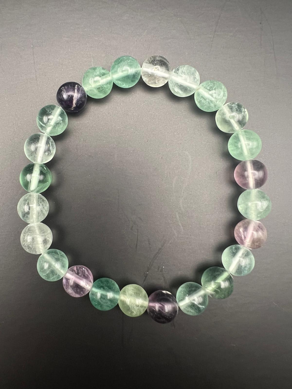 Fluorite